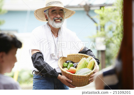 Return home image 25109201