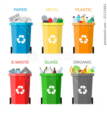 Waste management concept 25115881