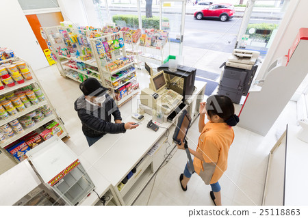 Complete robbery captured by security cameras Partially and totally 06 25118863