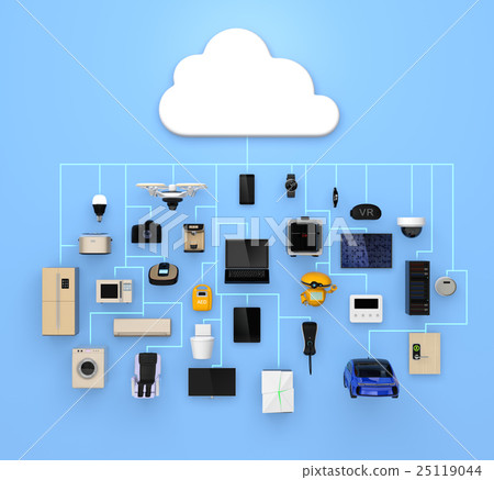 互聯網的概念形象 25119044