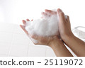 Bubble Horse Hand Soap Creamy Shampoo Soap White Back Foaming Soap Foam Soap White 25119072