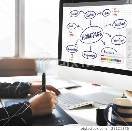 Homepage Computer Degital Internet Technology Concept Homepage Computer Degital Internet Technology Concept 25121876