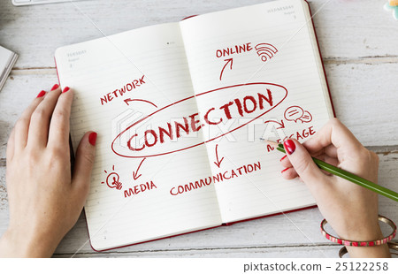 Social Media Communication Connection Network Concept Social Media Communication Connection Network Concept 25122258