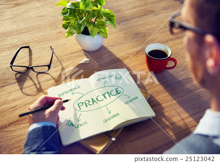 Edycation Perfection Success Study Knowledge Concept 25123042