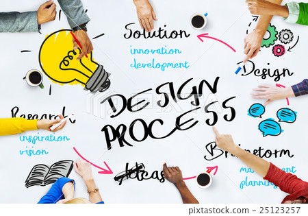 Creativity Design Process Graphics Concept 25123257