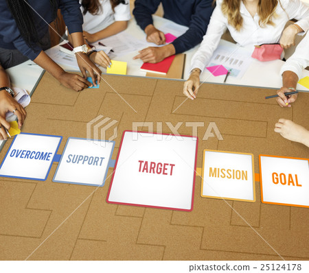 Success Target Solution Support Concept 25124178