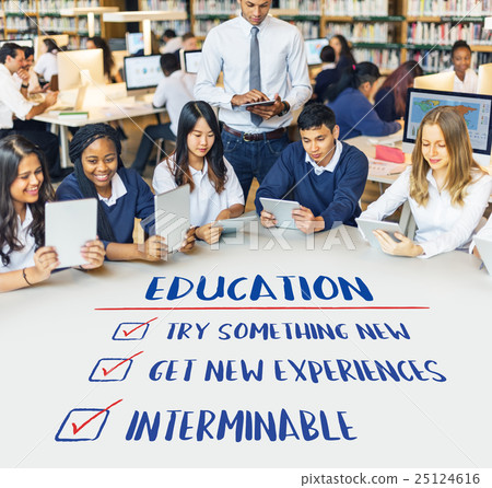 Education Try Something New Development Concept Education Try Something New Development Concept 25124616