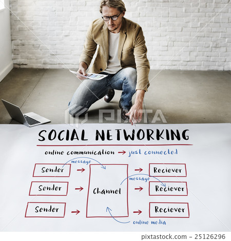 Social Networking Channel Diagram Graphic Concept 25126296