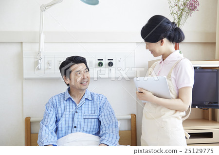Medical inpatient nursing care 25129775