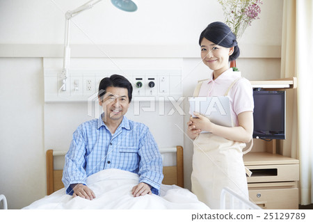Medical inpatient nursing care 25129789