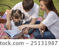 Beautiful family,Happy Asian Family In Garden 25131987