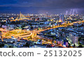 View Point on top of  building, Bangkok, Thailand 25132025