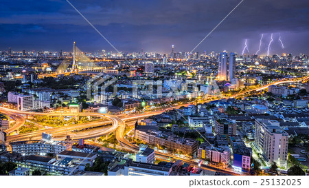 View Point on top of  building, Bangkok, Thailand 25132025
