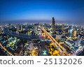View Point on top of  building, Bangkok, Thailand 25132026