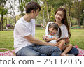 Portrait Of Happy Asian Family In Garden 25132035