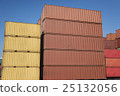 Container Cargo freight ship for Logistic  25132056