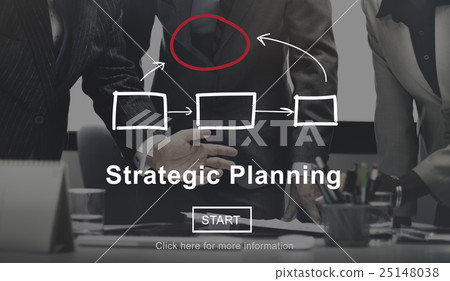 Strategic Planning Mission Objective Project Concept 25148038