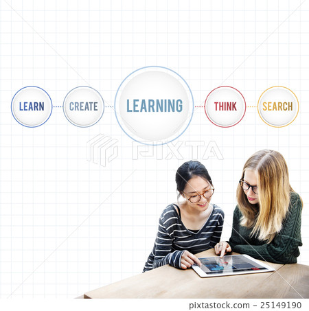 Knowledge Learning Study Education Intelligence Concept Knowledge Learning Study Education Intelligence Concept 25149190
