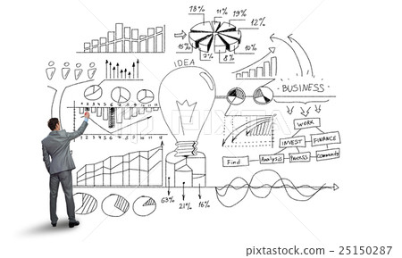 Successful marketing plan Successful marketing plan 25150287