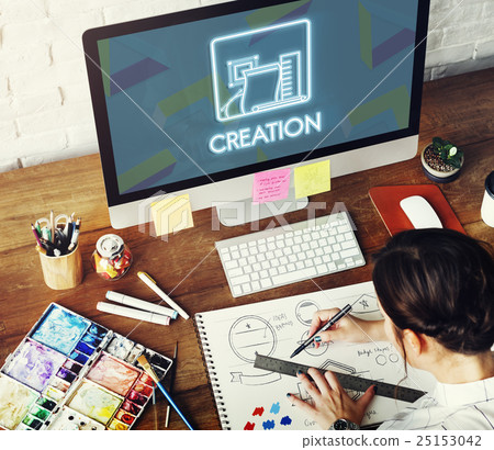 Creation Ability Aspiration Ability Innovation Skills Concept Creation Ability Aspiration Ability Innovation Skills Concept 25153042