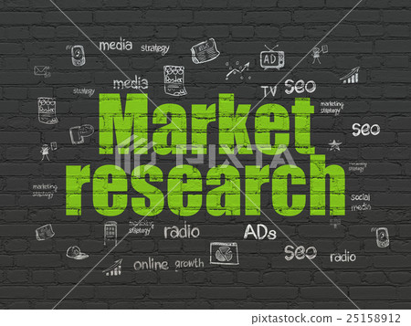 Advertising concept: Market Research on wall 25158912