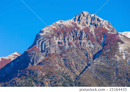Bariloche landscape in Argentina 25164435