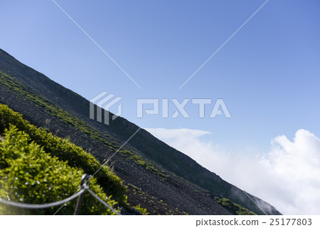 Scenery from Mt. Fuji 25177803