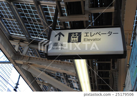 Guide display Guide display 25179506