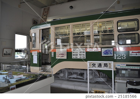 仙台市電力倉儲大樓 25185566