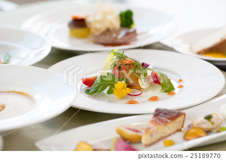 法語全部課程 法語全部課程 25189770