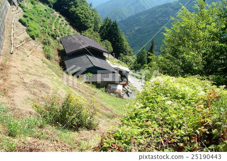 最近非凡的秘密日本的“Tyrol Shuri no Sato 最近非凡的秘密日本的“Tyrol Shuri no Sato 25190443