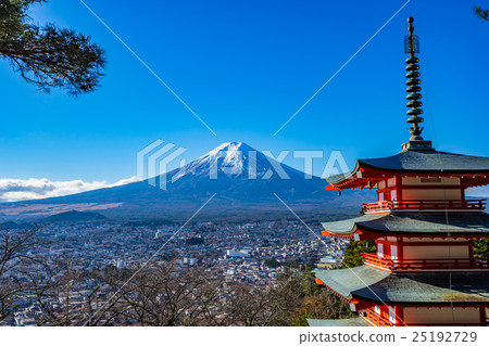 [Yamanashi Prefecture] Niikurayama Sengen Park 25192729