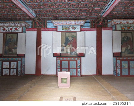 High Priest Painting of Fumonji Temple, Ryuushu Shrine Established in 1794 (North Korea · Kayama County) High Priest Painting of Fumonji Temple, Ryuushu Shrine Established in 1794 (North Korea · Kayama County) 25195214