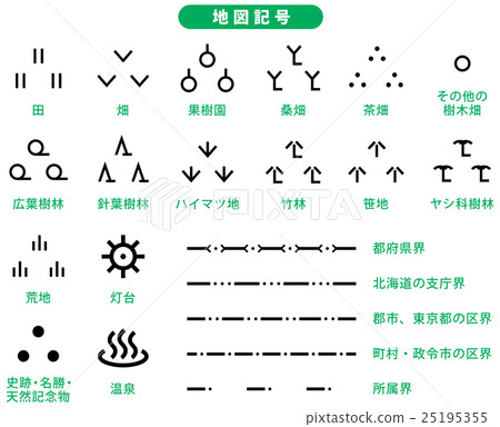 Map Symbol List A 3 21 Species Stock Illustration