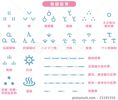 Map Symbol List B 3 21 Species Stock Illustration