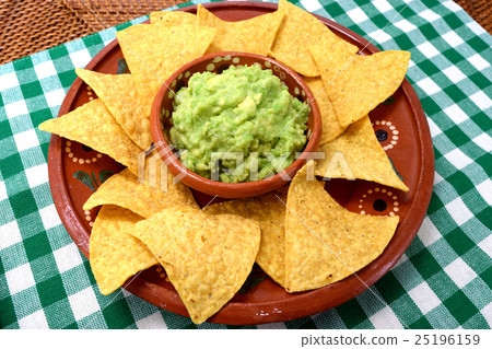 Wakamore and Toto (Tortilla · Chips) 25196159