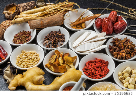 中藥保健食品中藥和人參 25196685