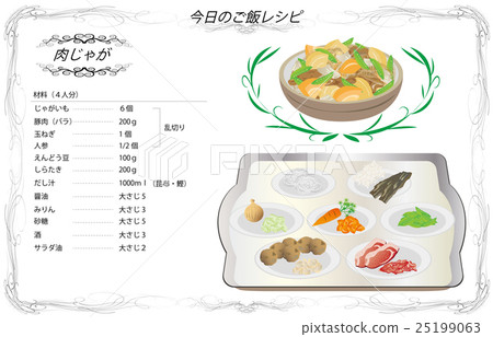 Today's rice recipe Nyakagatake Today's rice recipe Nyakagatake 25199063