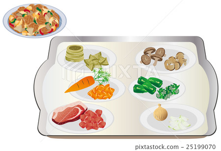 今天的米飯配方，糖醋豬肉 25199070