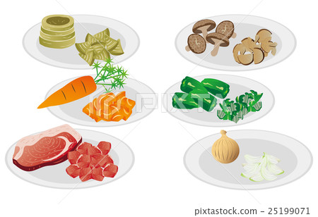 今天的米飯配方，糖醋豬肉 25199071