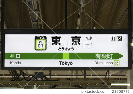 Yamanote Line Station Name Station Tokyo Station 25208771