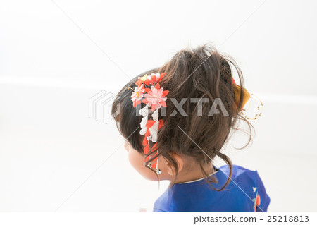 celebration of child's third fifth & seventh years 25218813