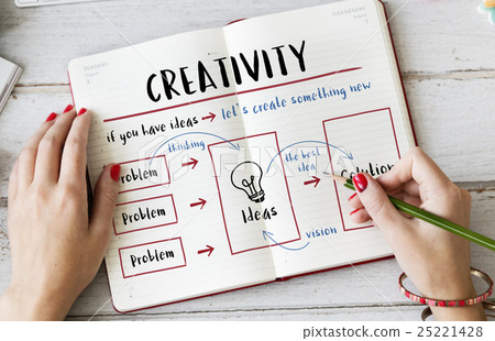 Be Creative Fresh Ideas Solution Innovation Concept Be Creative Fresh Ideas Solution Innovation Concept 25221428