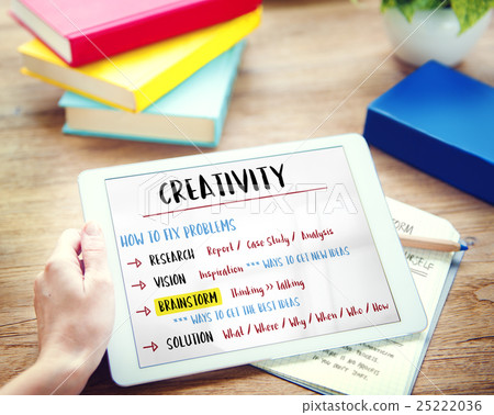 Creativity Innovation Brainstorm Plan Concept 25222036