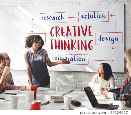 Creative Thinking Creativity Design Process Concept 25224627