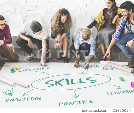 Edycation Perfection Success Study Knowledge Concept 25225034