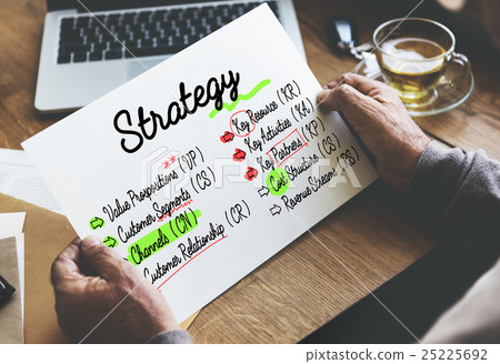 Business Ideas Plan Strategy Concept Business Ideas Plan Strategy Concept 25225692