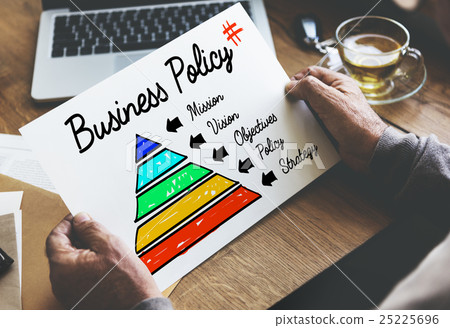 Business Policy Action Pyramid Concept 25225696