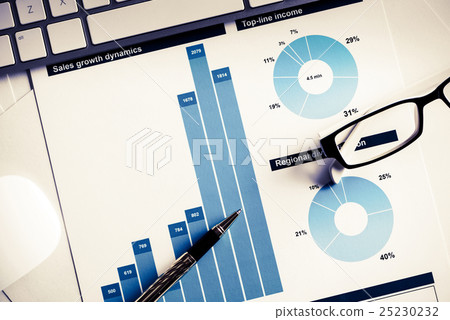 Preparing average sales report Preparing average sales report 25230232
