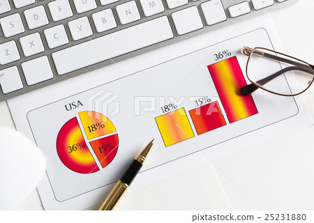Preparing average sales report 25231880